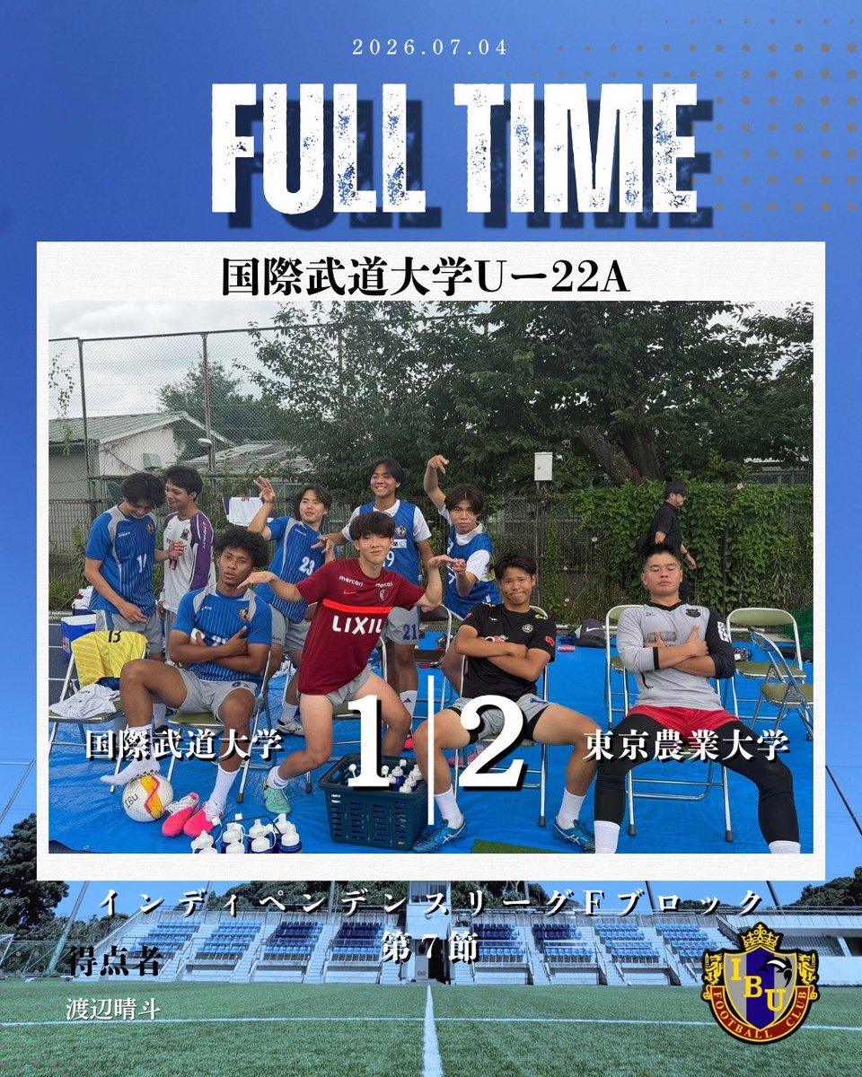 R260349766's tweet photo. 🔵試合結果🔵【国際武道大学U22A】
🏆インディペンデンスリーグ　Fブロック　 第7節
🆚東京農業大学U22

前半　0-1
後半　1-1

total　1-2

得点者:渡辺晴斗（#高津）

応援ありがとうございました！
引き続き応援よ��しくお願いします！

#国際武道大学 #国際武道大学サッカー部 https://t.co/Zxywd9pvpo