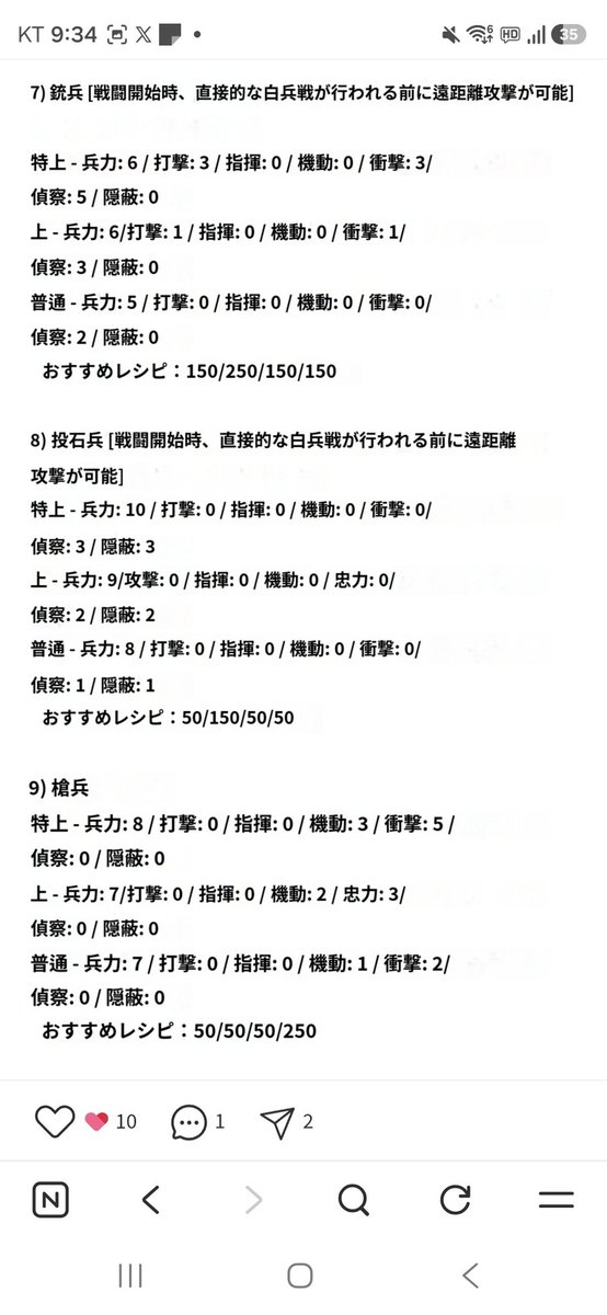 miell_ell_'s tweet photo. @e4nd9 レシピです。 https://t.co/l2eKi6O5zO