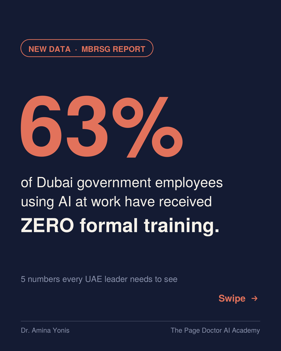 DrAminaYonis's tweet photo. 63% of government employees in Dubai who use AI at work have received zero formal training.  

Let that sink in.  

They are using AI every day, drafting communications, analysing data, making decisions that affect the public.  With no training. No guidance. No framework.  

This isn't a technology problem. It's a leadership problem.  And a new report from the Mohammed Bin Rashid School of Government just confirmed it.  

🧵 Here's what the data actually says and what it means for organisations across the UAE.