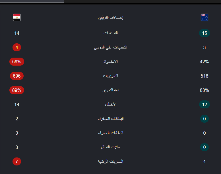 سلطان tweet media