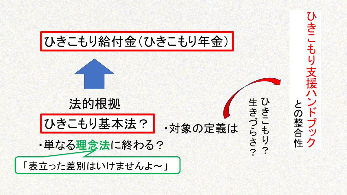 Vosot Example ぼそっと池井多 Vosot Ikeida (@vosot_ikeida) / Posts / X