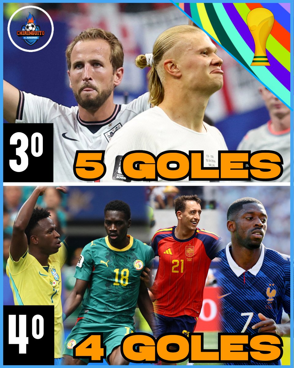 elchiringuitotv's tweet photo. 📊 ¡LEO MESSI sigue siendo el PICHICHI del MUNDIAL tras los dieciseisavos! 

👉 Mbappé le sigue de cerca. 

🇪🇸 Oyarzabal se cuela en la tabla de máximos goleadores (con 4 tantos). https://t.co/g7Kps6Z3HB