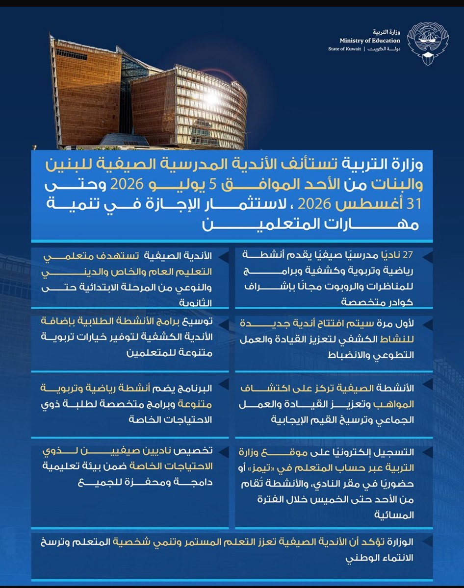 GW_AK47's tweet photo. الى وزير التربية م .سيد جلال الطبطبائي 
الى وكيل وزارة د. خالد الرشيد 
الى وكيل وزارة الشؤون التعليمية م. حمد الحمد
                                                 تحية طيبه…
         🛑وين شفافية الاختيار " التسجيل "🛑

في احد شاف ورقه تسجيل من الهيئة التعليمية و الادارية طبعاً لا 
معالى الوزير شلون سجلوا الى الحين بالانديه الصيفيه !!! 
مافي اعلان موقع الوزارة تسجيل !!! 
شلون صارت الآليه الاختيار !!! 
#وزارة_التربية 
@MOEKUWAIT 
@drkhaledsuliman 
" الأندية المدرسية الصيفية "