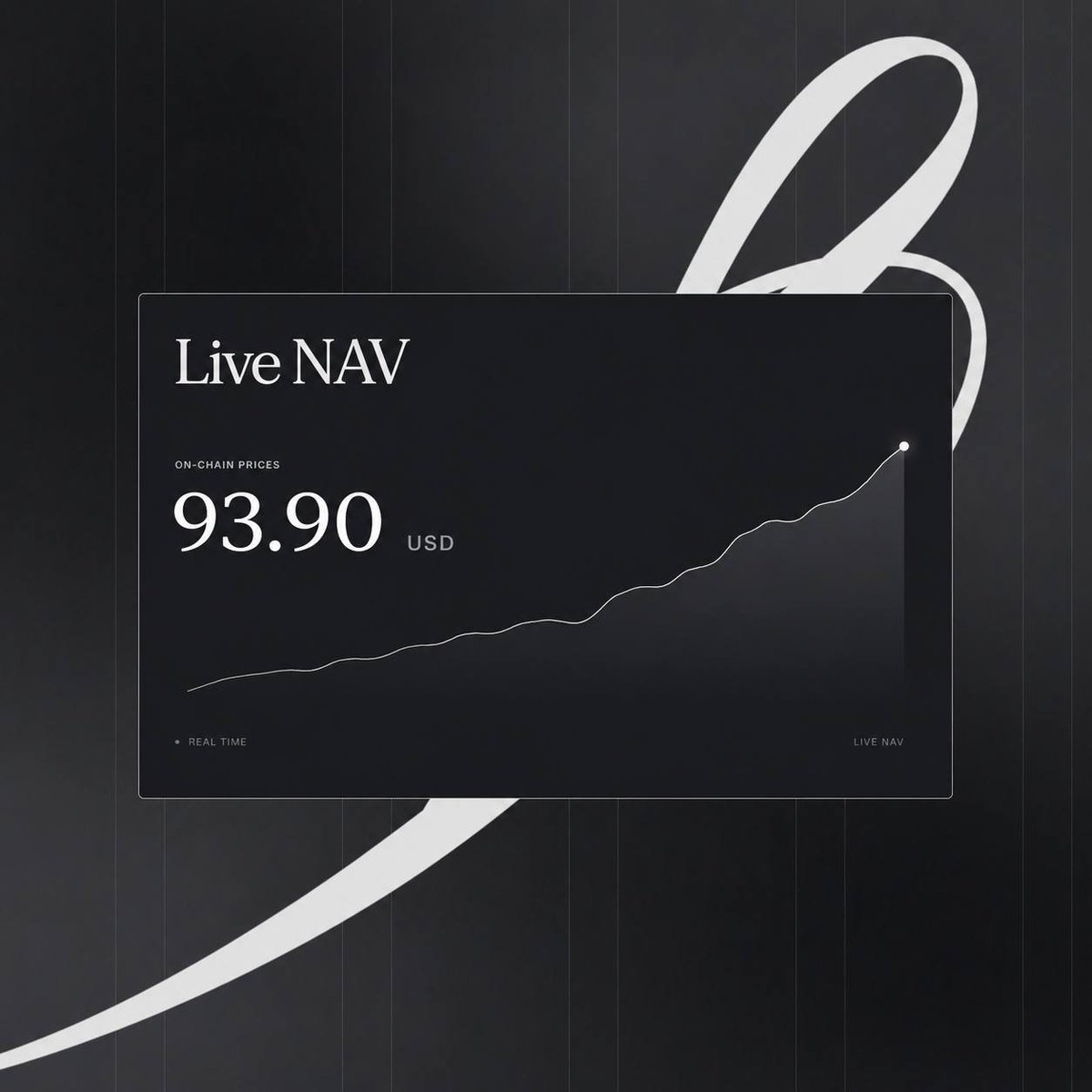 Robinfolioxyz's tweet photo. Robinfolio turns the market into one position.

Instead of holding seven separate tokenized stocks, you hold one index token built around the megacaps that define the market.

The composition is simple.
Seven tokenized equities.
One on-chain basket.
Equal-weight exposure.
Live NAV from on-chain prices. Rebalanced by rules.

Traditional markets close.
Robinfolio does not.

It is built for traders who want the whole market without managing every position by hand.
It is built for on-chain users who want structure without giving up speed.

One token. 
Seven megacaps.
Live pricing.
24/7 access.

web: https://t.co/BeJ4oZp7Ki