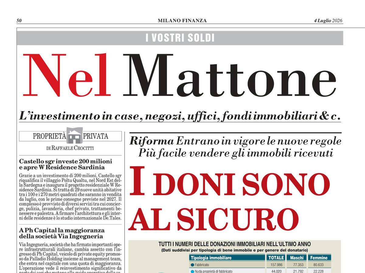 MarcoOvelli's tweet photo. #LetteraAUnImprenditore #PassaggioGenerazionale #PianificazionePatrimoniale #DonazioneImmobiliare #Imprenditori

Lettera a un imprenditore

Stai pensando di vendere un immobile per evitare problemi ai tuoi figli?

Aspetta un attimo

Fino a ieri il tuo ragionamento aveva senso. Donare un immobile a un figlio significava consegnargli un bene “fragile”: se un altro erede si fosse sentito danneggiato, avrebbe potuto rivalersi su quell’immobile anche dopo la vendita a terzi. Risultato concreto? Le banche non concedevano mutui agli acquirenti. Solo l’1,6% delle richieste di mutuo riguardava immobili di provenienza donativa. Vendere, in pratica, era quasi impossibile.

Molti imprenditori come te hanno scelto quindi la strada opposta: vendere prima, e donare denaro. Perdendo però il controllo del bene, il suo valore nel tempo, e a volte anche pagando imposte che si potevano evitare.

Da giugno 2026 il quadro è cambiato. La riforma — art. 44 della Legge 182/2025, la “Legge Semplificazioni”, pienamente operativa dal 18 giugno 2026 — toglie all’immobile donato quella fragilità: chi si sente leso dalla donazione non può più aggredire il bene venduto, ma ha diritto a un risarcimento in denaro da chi ha ricevuto la donazione. Come già avviene in gran parte d’Europa.

Tradotto: tuo figlio potrà vendere quell’immobile, o usarlo come garanzia per un mutuo, senza il freno che c’era fino a ieri.

I numeri dicono che non sei solo in questo ragionamento: nel 2025 in Italia sono state registrate 216.558 donazioni immobiliari. Il passaggio generazionale del mattone riguarda centinaia di migliaia di famiglie ogni anno.

Cosa cambia per te, in concreto?

Che oggi la donazione torna a essere uno strumento pienamente utilizzabile nella pianificazione del tuo patrimonio. Ma attenzione: la tutela degli altri eredi non sparisce, cambia solo forma. Se hai più figli, un patrimonio articolato, o immobili sia personali che aziendali, le mosse vanno studiate con cura.

Il mio consiglio: parlane con il tuo commercialista e con il tuo notaio, insieme. Fiscale, legale e patrimoniale vanno valutati come un unico disegno, non a compartimenti stagni.

E se vuoi un confronto anche sul lato investimenti e protezione del patrimonio di famiglia, sono a disposizione
Info@marcovelli.it

🔎 Fonte normativa e approfondimento del Notariato 

📚 Per chi vuole approfondire, lo studio del Consiglio Nazionale del Notariato sulla riforma delle donazioni (Legge 182/2025, art. 44): https://t.co/JqhLPIlssr

https://t.co/JoZRY8bnju