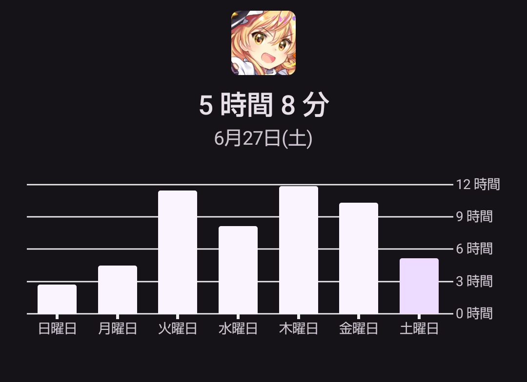 _aouo_'s tweet photo. 先月ロスワのやり過ぎとSwitch2のお陰でツイート1回しかしてへんくて草
そんな本日は、某所へ行ってからの温泉なう♨️ https://t.co/EQrMmIW4w5