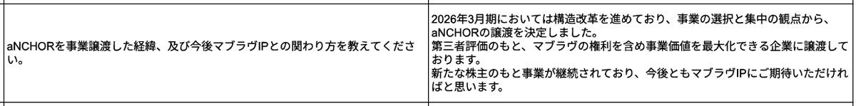entame20232014's tweet photo. 今年の株主総会質問への回答
結局マブラヴIPはエイベックスに利益をもたらすことなく事業譲渡された。夢と金、金がつきれば夢はおわる。新作という夢はここに終焉を迎えたか。。。
なぜクラファンサクセスできなかったのか？二次創作のソシャゲを推し進めたのは？悔やんでも悔やみきれない。
＃マブラヴ
＃エイベックス