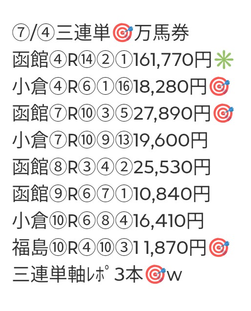 GLuck2019's tweet photo. ⑦/⑤函館①R~⑥R三連単YSDﾚﾎﾟ👍 
四頭馬番Box六命数馬番Data
①R①④⑥⑦Box①④⑤⑥⑦⑧
②R①③⑦⑩Box①③④⑦⑩⑫
③R①⑫⑬⑭Box①②⑧⑫⑬⑭
④R①⑦⑩⑫Box①⑦⑩⑫⑬⑯
⑤R 対象外ﾚｰｽ
⑥R①⑥⑧⑯Box①④⑥⑧⑫⑯
六命数PART1~3表で万馬券GET貴殿の💪次第。 https://t.co/b5jg8ix7SM