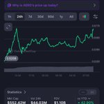 Photo by Lobster 🦞 (@cryptojohn86)