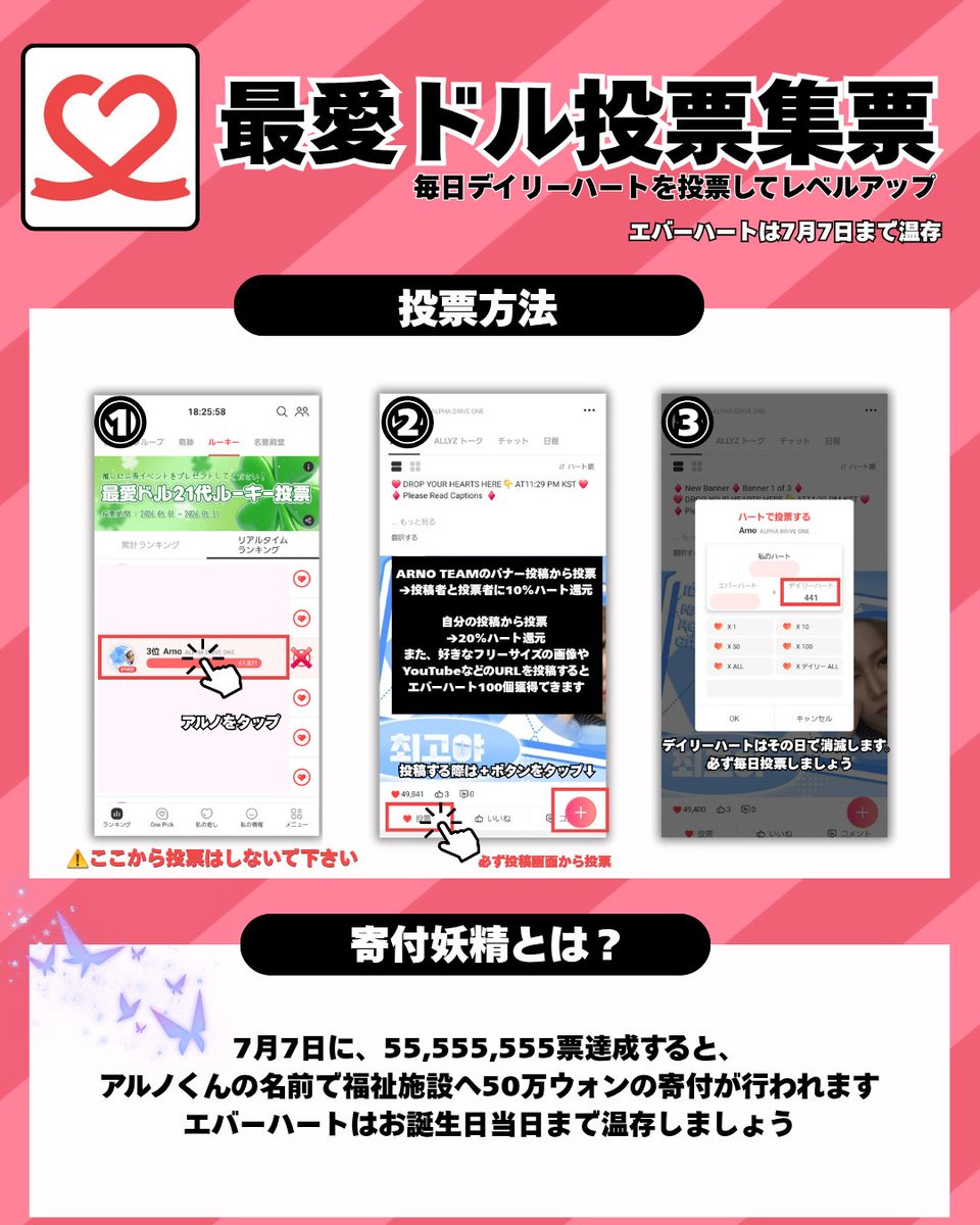 ARNO_JPN (@ARNO_JPsub) / Posts / X