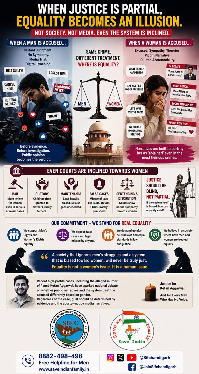 sifchandigarh's tweet photo. Real EQUALITY means:
No automatic guilt for men.
No automatic sympathy for women.
Justice for everyone.
#JusticeForKetan
#JusticeForMen
#GenderEquality https://t.co/kCxbAnEBHL