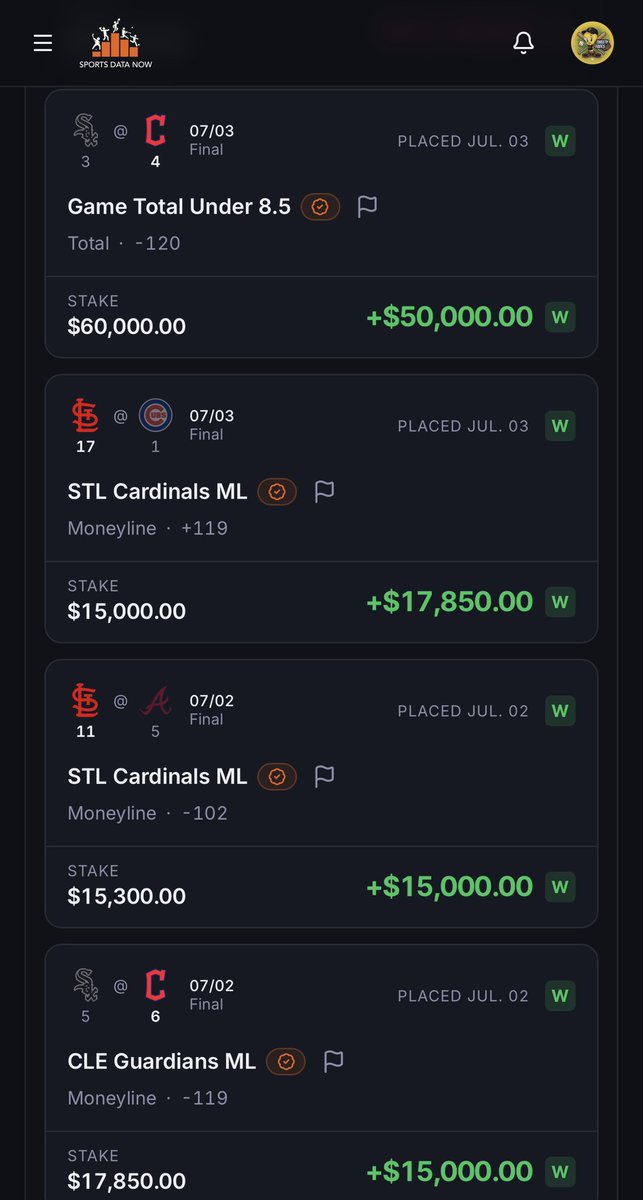 TweetyFades's tweet photo. 50* CWS/CLE Under 8.5✅

Projected: 4-3
Actual: 4-3 

Nice winner last night for VIPs as we landed on 7 runs as projected! We are now 14-8 (64%) +179.85u for the week! @SportsDataNow🚀

Time to get the weekend started!🍀
