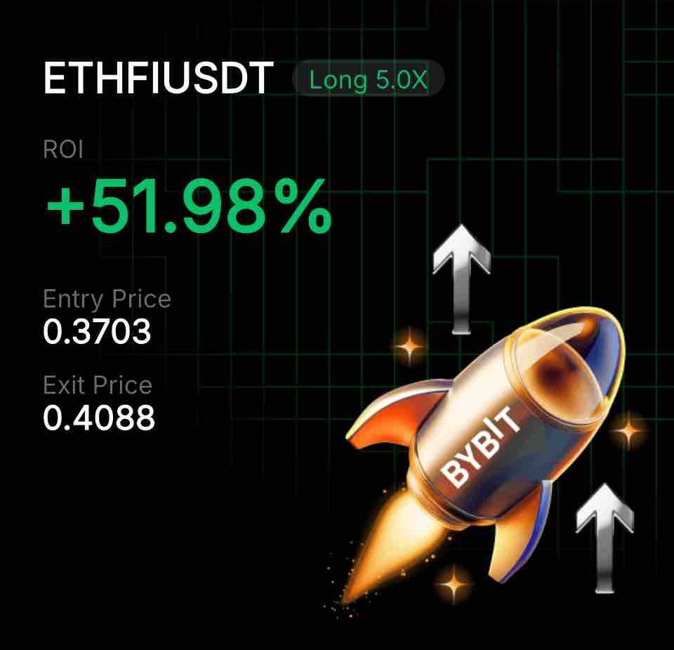 dilwi_'s tweet photo. $ETHFI 50%+ with 5x leverage 🫵😎 https://t.co/94IRtfzZJ6