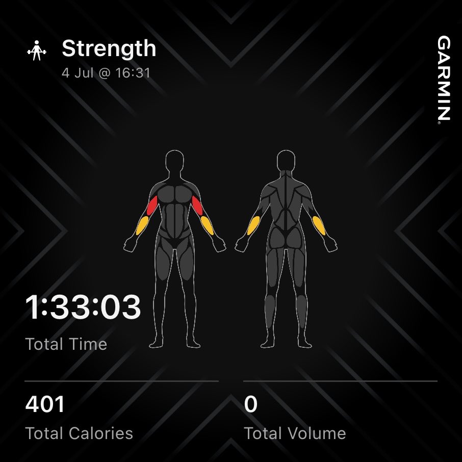 i_the_sanjay's tweet photo. Today’s Run &amp; Strength Workout

https://t.co/Gm9lFkansf

#JaiShriRam #JayHanuman
#fitness #FitnessGoals #running #run #gym #FitnessJourney #strengthtraining #SaturdayStory #Training #maladbackroad #saturday #SaturdayStories #Mumbai #FITINDIA #roadrunning #Runnersoftwitter 
#RRR26 https://t.co/zniKYSfRBE
