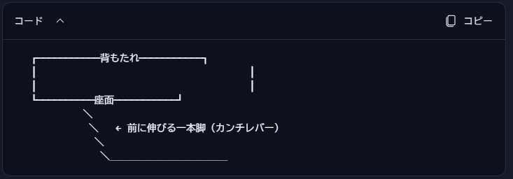 zloan's tweet photo. 椅子の購入を考えて、Copilotに相談��たのですが、
まさか、椅子のイメージ図を見せてって���ったら、
AAで出されたのは、笑ったｗ https://t.co/KaXe0Q8dxk