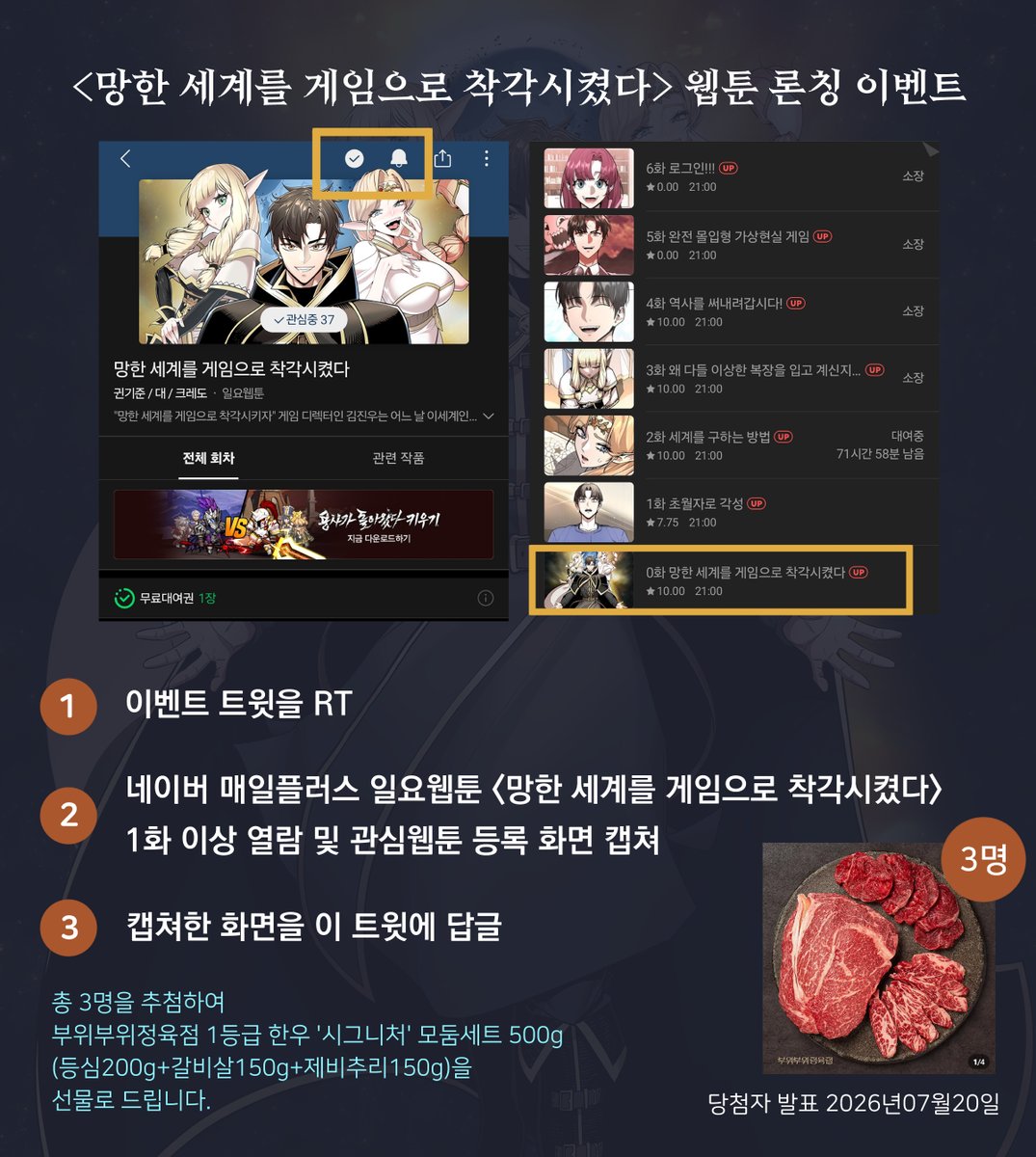 Studio_Neulbom's tweet photo. [RT 이벤트]

✨크레도 작가님의 웹소설 <망한 세계를 게임으로 착각시켰다>가 웹툰으로 탄생했습니다!✨

#네이버웹툰 #네이버시리즈 매주 일요일 연재!📢

관심웹툰 설정 및 1화 이상 열람 인증해주시는 분 중
3명을 추첨해 부위부위정육점 1등급 한우 '시그니처' 모둠세트 500g (등심200g+갈비살150g+제비추리150g)을 증정하오니 많은 참여 부탁드립니다!

▶네이버웹툰 : https://t.co/PTS4ETw4vN
▶네이버시리즈 : https://t.co/TxsW7Sz5LR

#망한세계를게임으로착각시켰다 #망세착 #일요웹툰 #판타지