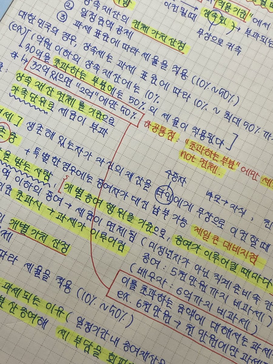 luol0119's tweet photo. #studytwt 
너는도망치고싶으면언제든지도망쳐도돼 니손을잡고같이달려줄내가있으니까 https://t.co/rkbQdINsI2