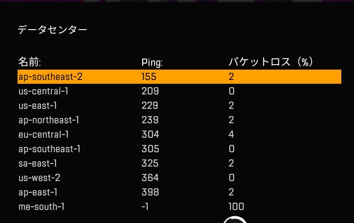 karorin_k's tweet photo. CSでAPEX遊んでる方たちに質問ですが、ping値こんな高いですか？🥺
ここ数日ずっと130〜150msだったからデータセンター見てみたら、パケロスも出てるしなんなんでしょうか🥺
自分ちの回線の問題なんでしょうか🥺 https://t.co/n2MsGYNvW3