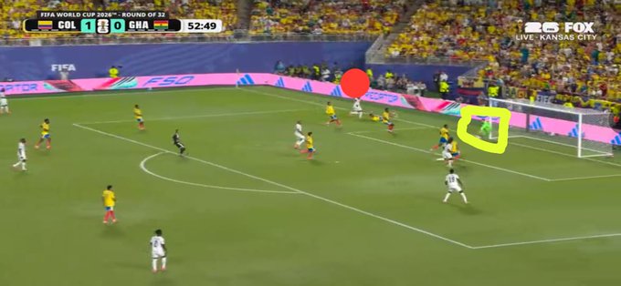 Past_Glory19's tweet photo. @OseiFosu_IK So Colombia keeper also doesn't know positioning and the clearly the Ghana player can score from there.. Abonkele Agency Coach https://t.co/ObXsdUN27F