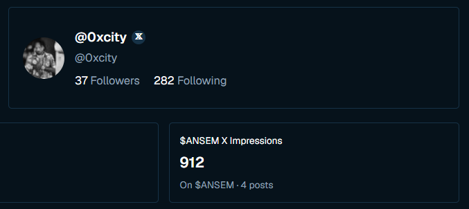 0xcity's tweet photo. with 37 followers I'm proud on these impressions, whatever they are. still 0 likes comments reteets and follows. now lets flip pump this weekend and the trump ath $ANSEM https://t.co/ANQSNPOC0r