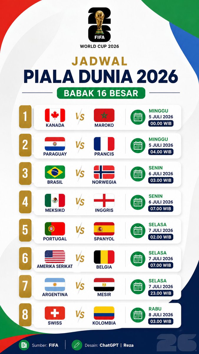irezadigital's tweet photo. Jadwal Piala Dunia 2026. Babak 16 Besar. 

#fifaworldcup https://t.co/w5ubW5i6vt