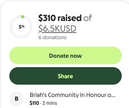 BriahOnPulse's tweet photo. Happy 4th July- Happy Independence Day to my USA friends! 250 years of independence! Wow

In celebration of this wonderful holiday, the $BRIAH community made a donation together in honour of our Papa @RackhamRishel and Mama @MrsRishel  

We have collected a total of 110 USD for the Venezuela Earthquake effort done by @edwardmoya21. 

The $BRIAH community is inspired and grateful for the Rishel's generosity and giving heart which they may or may not always mention but they give alot of local churches and charities etc (P.S i may get the details wrong)

So in honour of their giving spirit and heart, the community like to follow and help out whenever we can.

So far we have given out 300-400 usd in total as community despite the bear market and prices being low, and we look forward to doing bigger contributions as the bull market comes and prices improved generally for all crypto.

Thank you to Papa Rackham and Mama Jenn once again, we love you! Woof Woof!