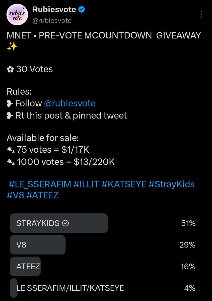 Joe021109's tweet photo. @rubiesvote Done for #StrayKids https://t.co/dc2GJ0RJpo
