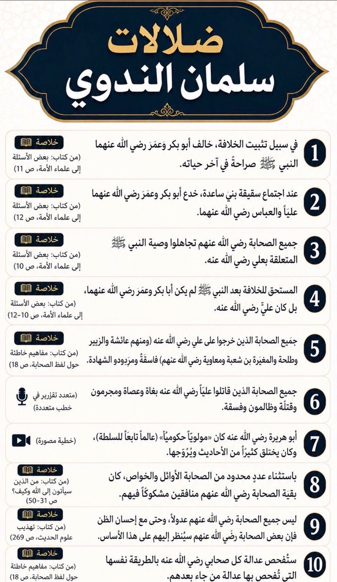 njde8's tweet photo. من رحمة الله بالأمة أن الله لايمكن لجماعة الإخوان المسلمين في الأرض لو مكن لهم لتحالفوا مع شياطين الرافضة وضلال المتصوفة'
راجع بيان أتحاد علماء المسلمين في تعزية الضال الهالك سليمان الحسني الندوي  الهندي قالت فيه :
(رحل الشيخ العلامة  الندوي بعد مسيرةٍ حافلة بالعطاء العلمي والدعوي، تاركًا إرثًا من العلم والفكر والتربية سيبقى بإذن الله حاضرًا في الأجيال.
رحم الله الشيخ، وجعل علمه وعمله ودعوته في ميزان حسناته، وجزاه عن أمته خير الجزاء"
وهذا بعض إرث ذلك المتشيع الراف&ضي ؛
( في سبيل الخلافة خالف أبو بكر وعمر النبي صراحة' 
( في السقيفة خدع أبو بكر وعمر عليا والعباس 
( جميع الصحابة الذين حاربوا علي ( عائشة والزبير وطلحة والمغيرة ومعاوية فسقة ومردود الشهادة وقتلة ومجرمون وظلمة"
( باستثناء عدد محدود من  الصحابة
كان بقية الصحابة منافقون مشكوكا فيهم.
ومازال البعض يستكثر علينا الكلام على هذه الجماعة والتحذير منها '
لارحم الله الندوي ولارحم من يترحم عليه '
وفي الصورة بعض ضلالته بالتوثيق