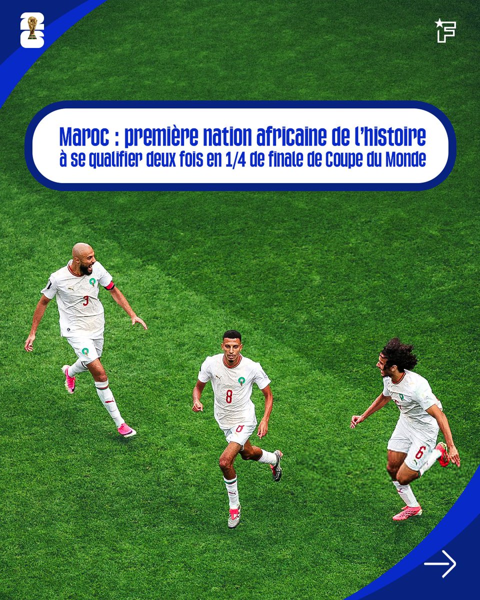 footmercato's tweet photo. 🚨HISTORIQUE : LE MAROC DEVIENT LA 𝗣𝗥𝗘𝗠𝗜𝗘̀𝗥𝗘 𝗡𝗔𝗧𝗜𝗢𝗡 𝗔𝗙𝗥𝗜𝗖𝗔𝗜𝗡𝗘 𝗗𝗘 𝗟'𝗛𝗜𝗦𝗧𝗢𝗜𝗥𝗘 𝗔̀ ATTEINDRE DEUX FOIS LES QUARTS DE FINALE DE COUPE DU MONDE 🇲🇦🌟

LA MEILLEURE NATION AFRICAINE DU MOMENT. 👏 https://t.co/vySVSpKK13