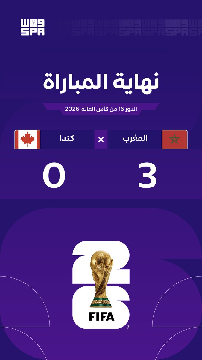 SPA_Spor's tweet photo. المغرب تتأهل لربع نهائي كأس العالم 2026، بفوزها على كندا بثلاثة أهداف دون رد في دور الـ16.
#واس https://t.co/T91jc4BaoB