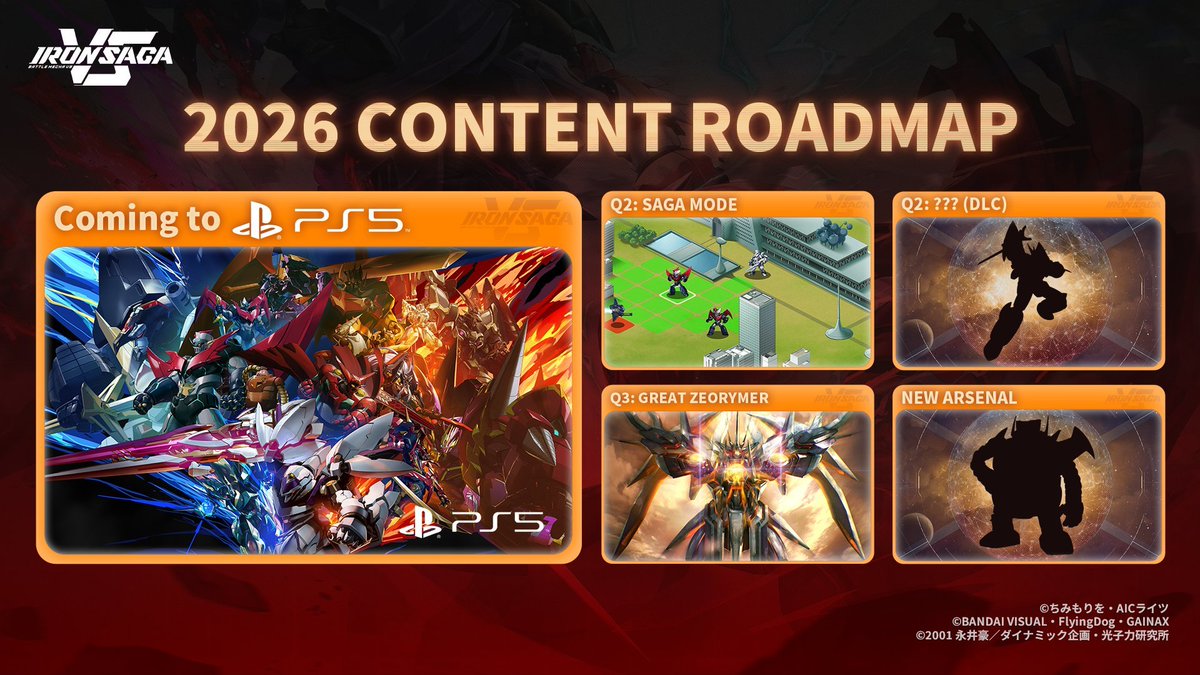 danielbmbr1's tweet photo. @Porkchopnator @wynn728 @Wario64 here the roadmap https://t.co/3YehyG89nF