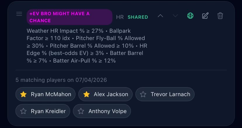 1R_HS's tweet photo. @HomeRunPredict the tag I made today has 2/5 so far 👀 https://t.co/5RxLB34c4i
