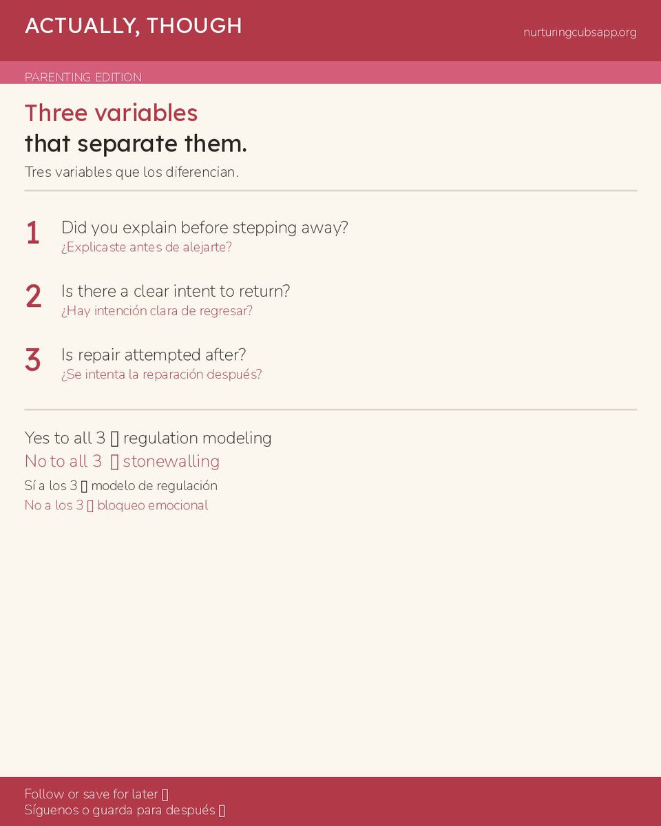 ThinkPossibleMM's tweet photo. Not quite. Walking away ≠ silent treatment. Silent treatment = punitive, no explanation, no time limit, no repair. Regulated pause = explanation given, intent to return, repair after. Body takes 20 min to baseline after flooding. Stepping away IS the skill. 🦁 https://t.co/EPVGeNc2ro