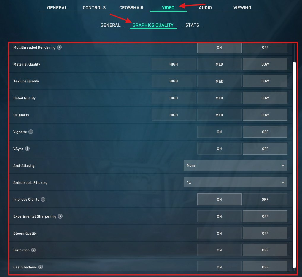 SAIYANFPS's tweet photo. 🚨VALORANT Players

Here are the BEST Settings for Quality &amp; Performance ⬇️ https://t.co/KjFAlhDVlG