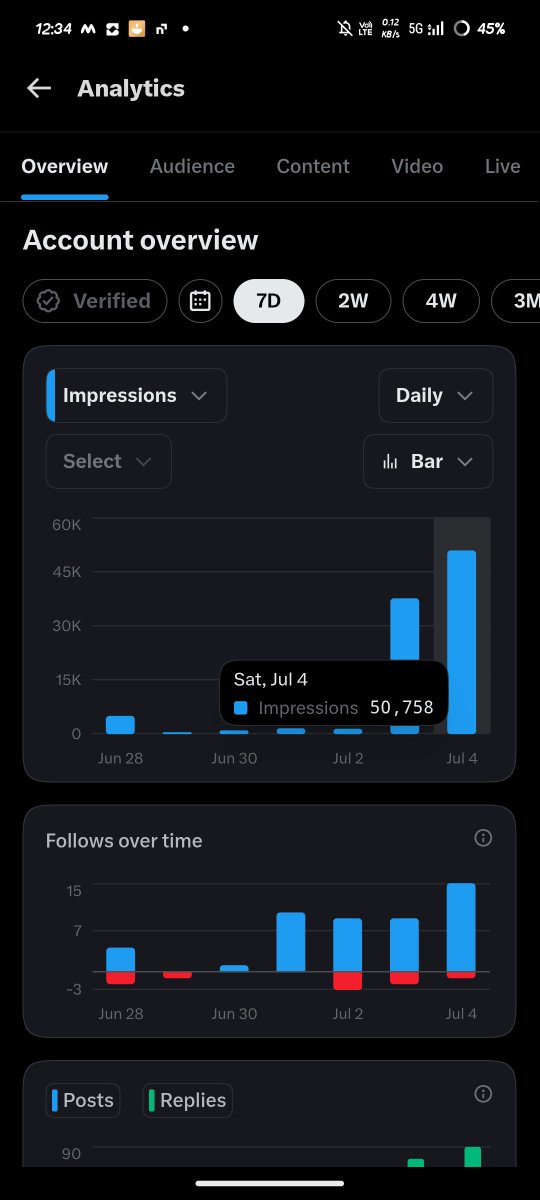 Prashant📈 tweet media