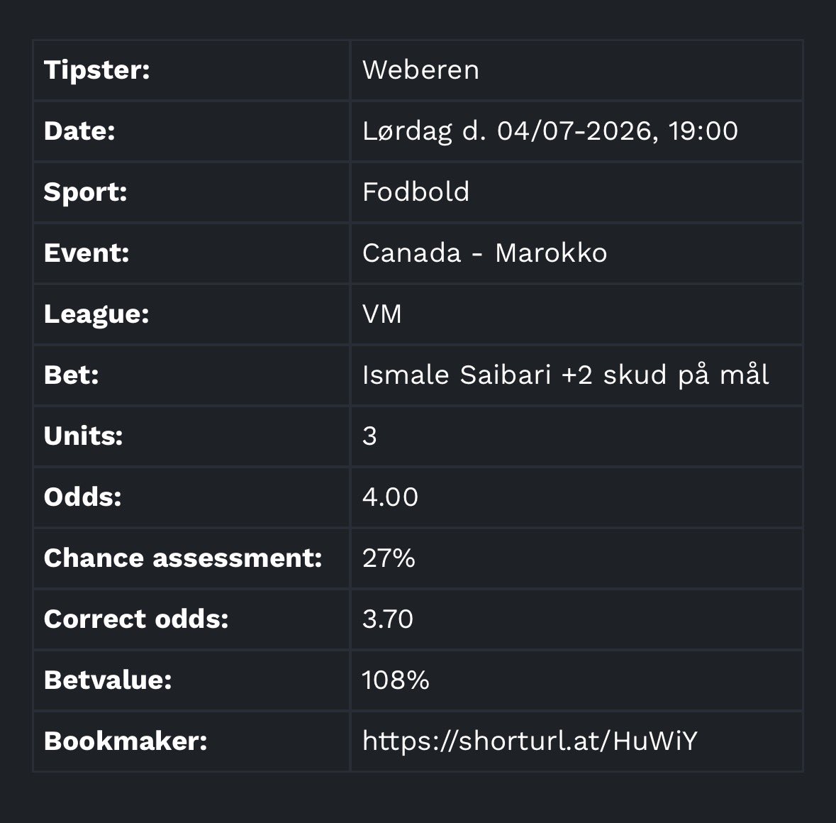 tipperenDK's tweet photo. Vores tippere rammer rigtigt rigtigr godt lige nu… denne gang lidt heldigt da vi bliver reddet af @BetanoDanmark ‘s Golden Sub regel😅.

Tak til @mortensen_weber !

2 spilforslag klar til Paraguay vs Frankrig på https://t.co/9yrhDJSxVn ! https://t.co/1UKDSJ5ms0