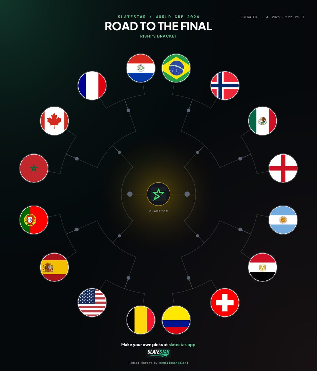 rishidean's tweet photo. @EmilioSansolini My app lets you make your own, but provides attribution to you in the footer. Check it out: https://t.co/ugsHWXnQ0n https://t.co/UXtNA2lLJ4