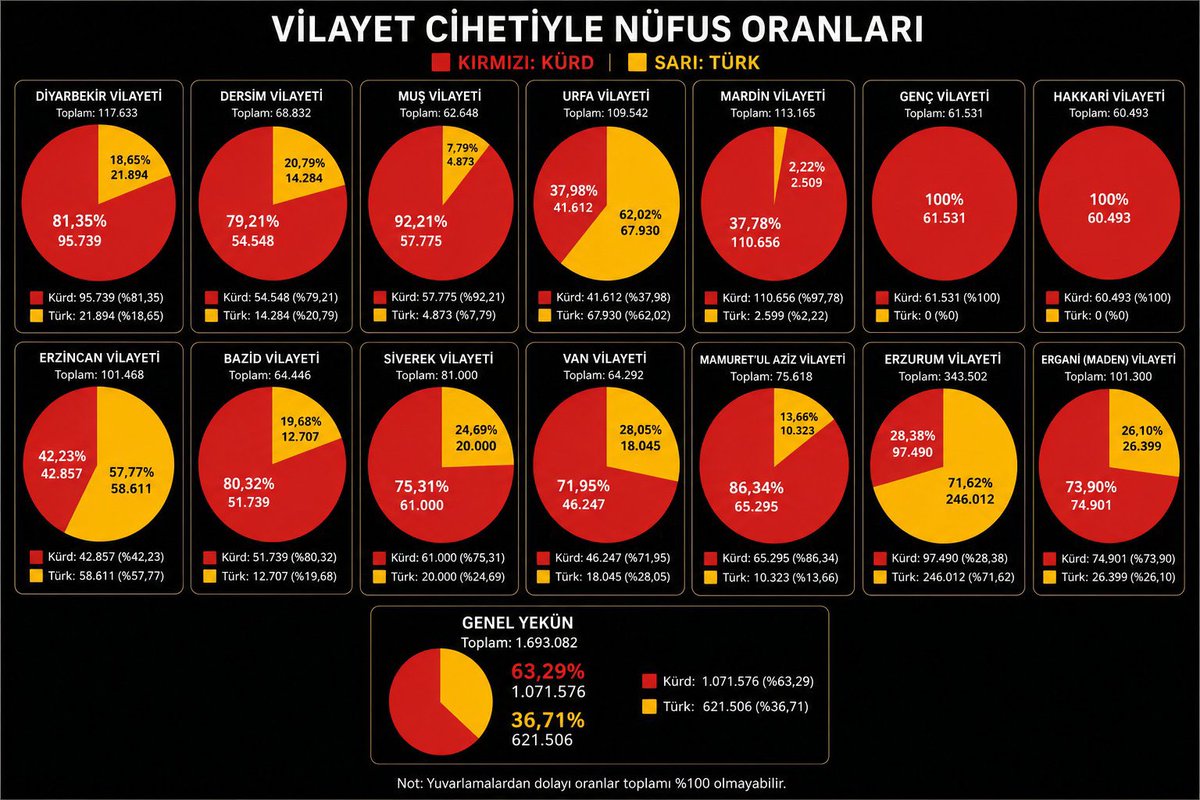 Saladin tweet media