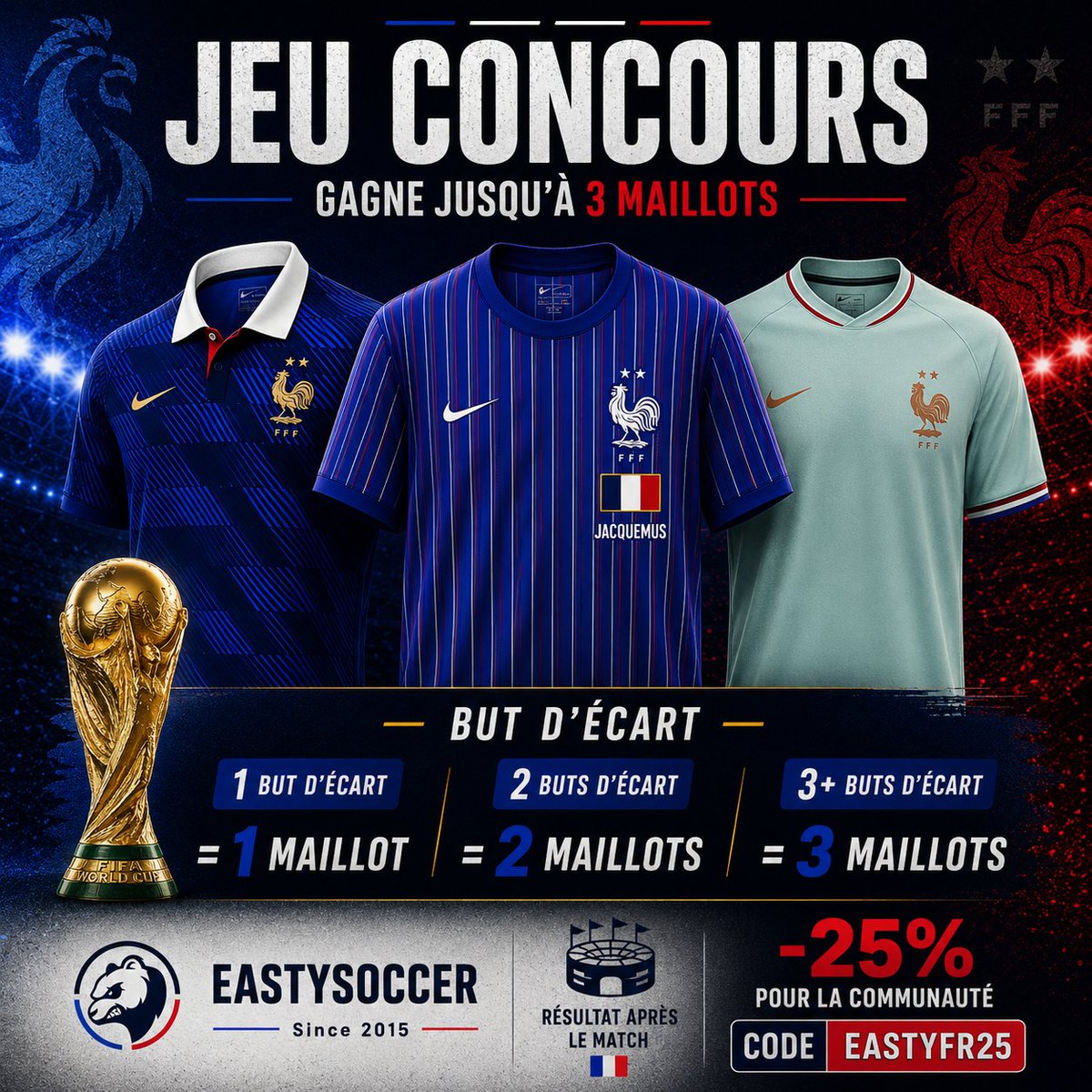 EastySoccerFRA's tweet photo. 🚨 JEU CONCOURS SPÉCIAL FRANCE 🇫🇷

La France joue et TOI tu peux gagner jusqu'à 3 maillots de l'Équipe de France (Entraînement, Domicile, Extérieur) 👀

**Les règles sont simples, ça dépend du score :**
⚽ Qualif avec 1 but d'écart → 1 gagnant, 1 maillot
⚽⚽ Qualif avec 2 buts d'écart → 2 gagnants, 1 maillot chacun
⚽⚽⚽ Qualif avec 3 buts d'écart ou + → 3 gagnants, UN 1 MAILLOT À VOUS TOUS

**Pour participer :**
✅ Like ce post et RT
✅ Abonne-toi à @EastySoccerFRA
✅ Tag 2 potes qui regardent le match

Tirage au sort après le match parmi tous les participants 🔥
Plus la France marque, plus VOUS gagnez🇫🇷

#EquipeDeFrance #Jacquemus #JeuConcours #EastySoccer #Foot #France