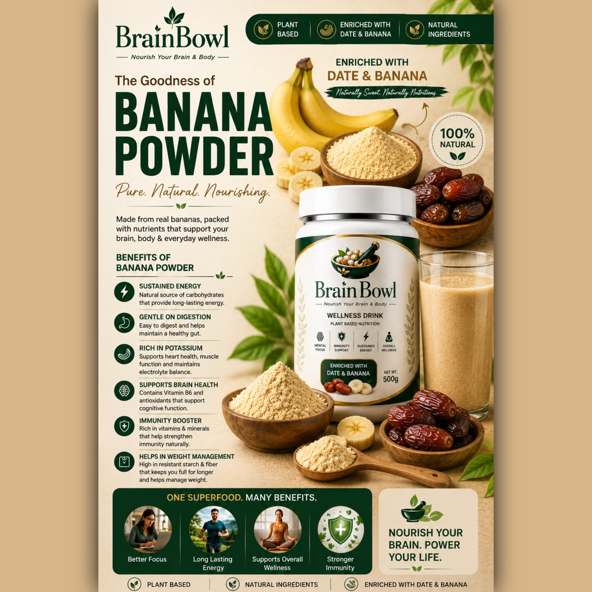 BrainBowl_'s tweet photo. "Roz ka nutrition, ab aur easy ⚡
[Banana Powder] -- Healthy bhi, tasty bhi 😍

#healthyindia #desiwellness #fitnessfood #brainbowl https://t.co/BWUgVuw6gd