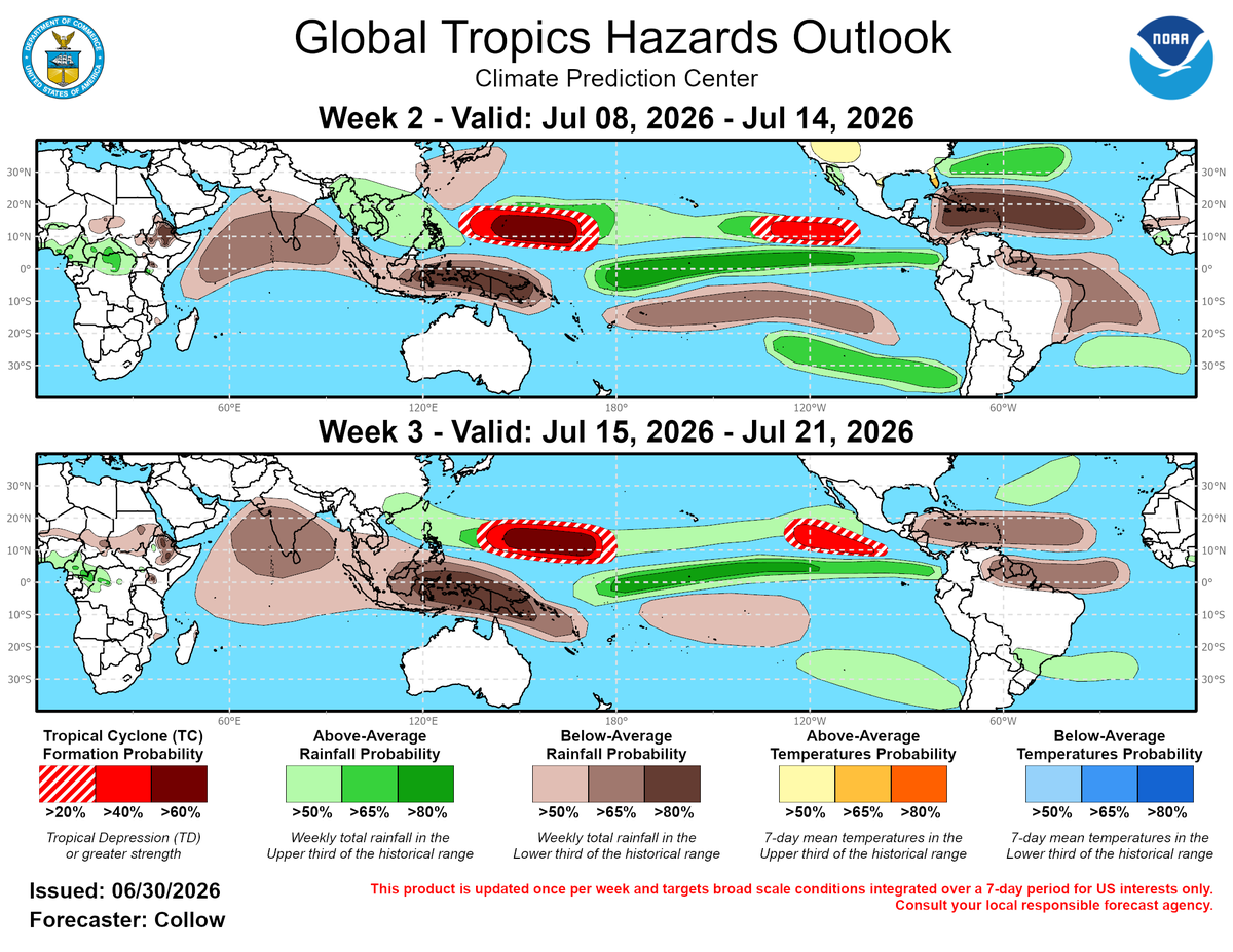 BryceShelton01's tweet photo. Potential is there for multiple additional Typhoons to form after Super Typhoon #Bavi in the Western Pacific in mid July. The CPC highlights both weeks 2 and 3 with >60% chances of tropical development. This is expected with a strong El Niño. https://t.co/iUg2sPCAZK