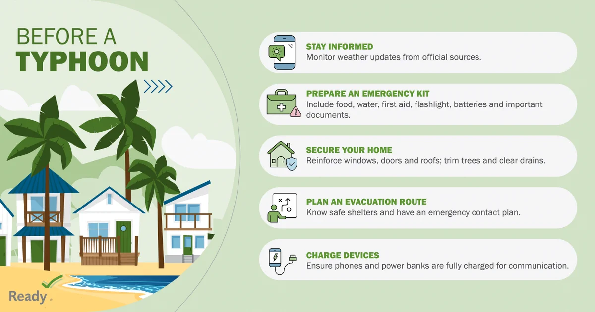 Checklist for typhoon preparedness including staying informed, emergency kit, securing home, evacuation plan, and charging devices.