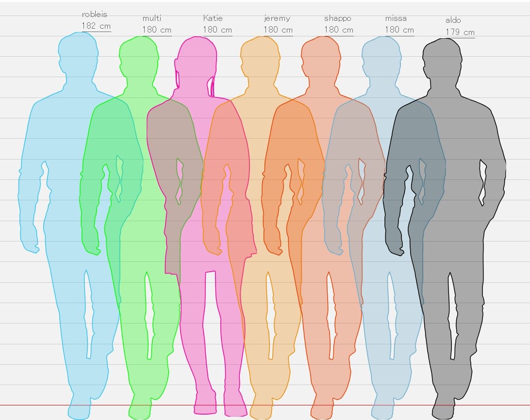 di666_1's tweet photo. Heights of the QSMP's CC.
Not all are confirmed just a few, this is what I could find online. 
There are several I couldn't find anything about, which is why they're not here.
#qsmp #ashswagg #quackity #minecraft
@ashswagin @Quackity @DonKaaklijn 
@Roiereal @JuanSGuarnizo https://t.co/dpAZRGXmrc