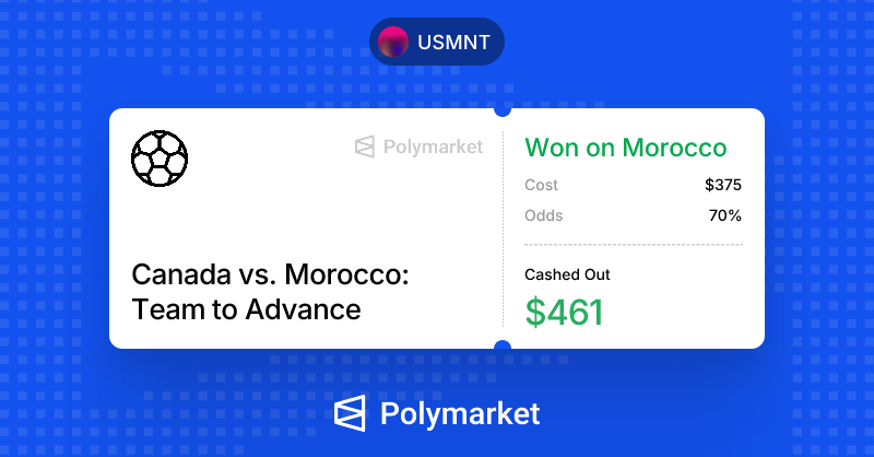 Omi92649's tweet photo. I just won on @Polymarket. https://t.co/snov4iUcsZ https://t.co/EI1rJiV1jG