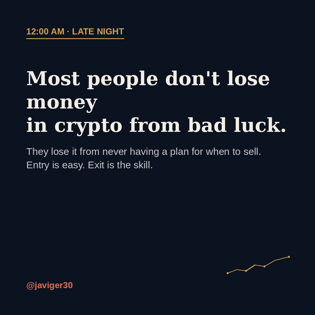 javiger30's tweet photo. Late night thought: most people lose money in crypto not because of bad luck, but because they never had a plan for when to sell.
Entry is easy. Exit is the actual skill. https://t.co/iJPX4QBX6j