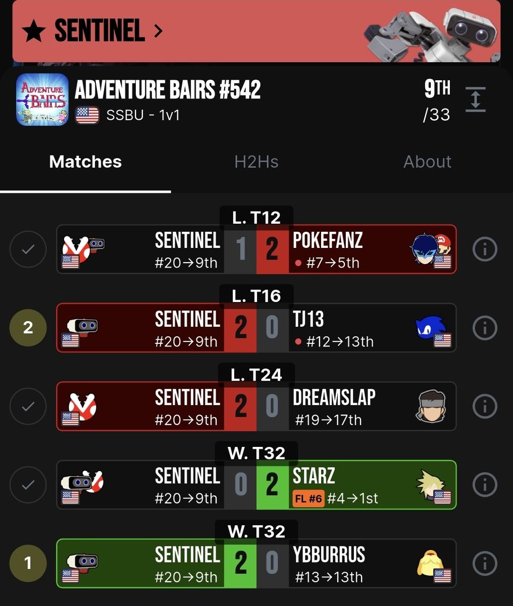 Sentinelssb tweet picture