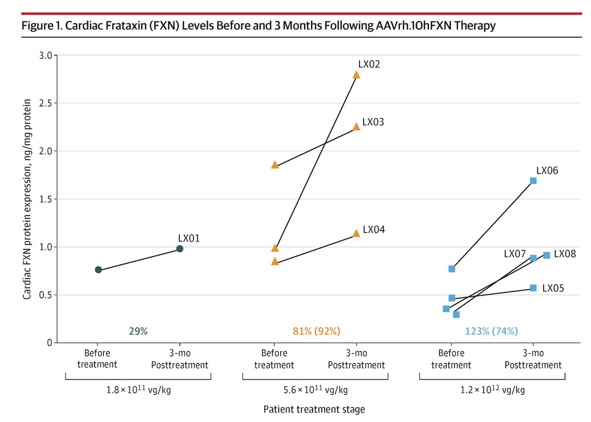 JAMA Cardiology tweet media