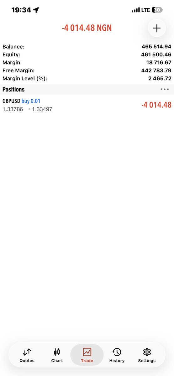 Glowpips's tweet photo. New week trade……..
Buying $GBPUSD let see if will hit the upper zone……….
#gbpusd #forex #currency #currencypair https://t.co/ONdfy4DQ3q