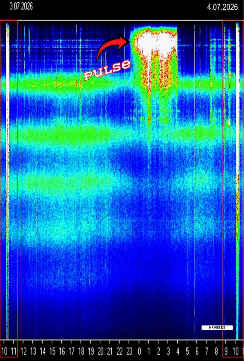 MrMBB333's tweet photo. EARTH’S FREQUENCY JUST WENT COMPLETELY BIZARRE ⚡️

Over the last 24 hours, the Schumann Resonance has displayed several unusual changes across the chart.

But what’s REALLY standing out this time…

• Multiple frequencies suddenly became active.
• A rogue pulse appeared across the graph.
• Almost exactly 24 hours later, a second 50 Hz energy spike suddenly appeared.

This wasn’t just one isolated anomaly.

Instead, multiple unusual signatures appeared within the same observation period, creating a sequence that immediately stood out.

The origin behind the activity remains unknown.

👇 Has anyone else noticed anything unusual today?

#MrMBB333 #SchumannResonance #EarthFrequency #SpaceWeather