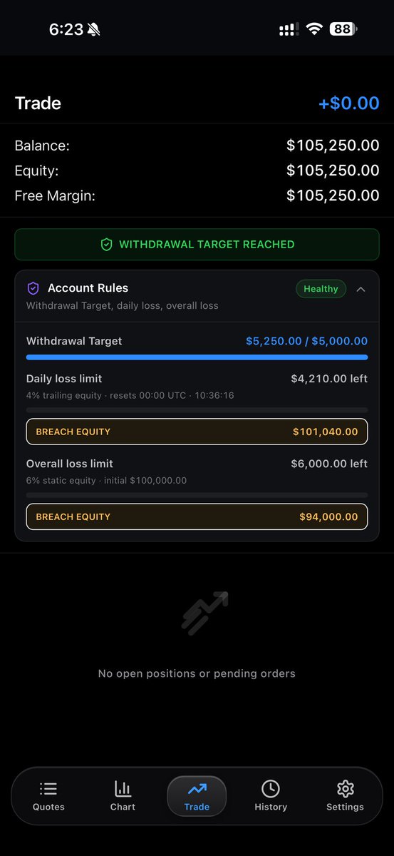 Funded Cobra tweet media